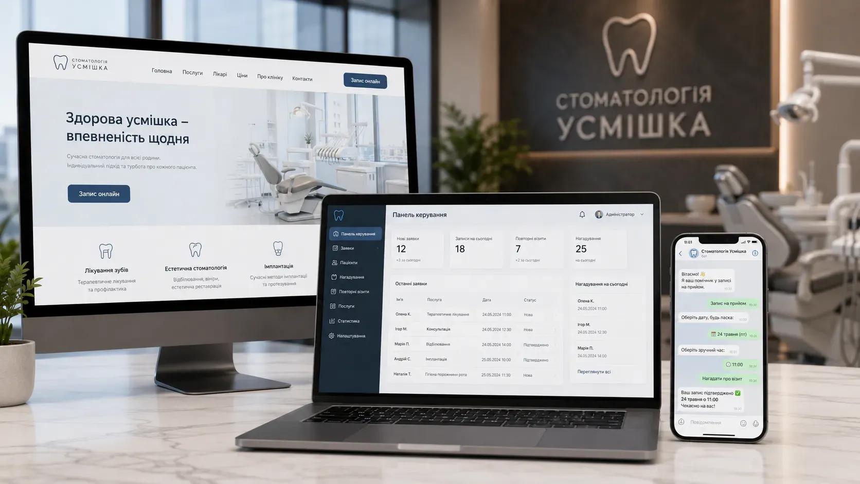 Dental clinic automation with a website, CRM, and Telegram bot