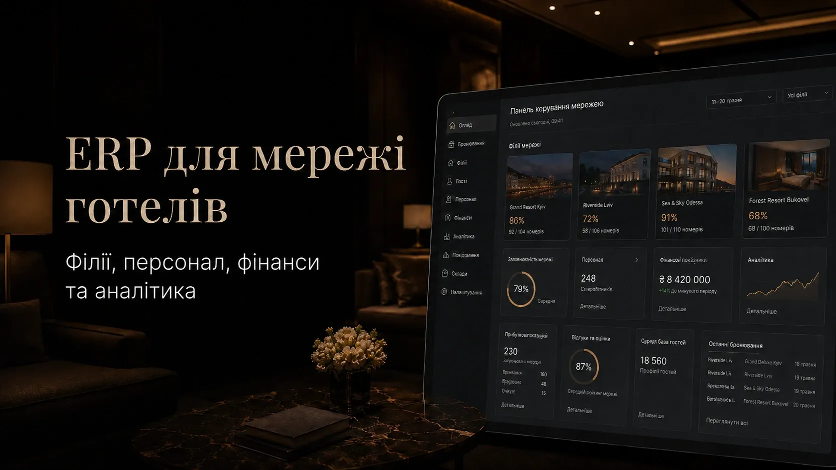 ERP system dashboard for managing a hotel chain: branch maps, room occupancy, financial reports, and staff task assignments
